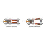 BL800EKH - Presse à injection plastique - Bole Machines - Système hydraulique_1