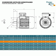 Moteur électrique Monophasé 220v 0.37 Kw 3000 Tr/min Condensateur Permanent - Mmp71k2b14 Bride B14 - Bobinage Cuivre_1