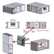Système de désinfection d'air Wespak Cleaner - Wesper - H2O2 actif 500 m³/h pour intégration polyvalente_1