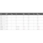 Vibroflex - cultivateur agricole - jympa - largeur jusqu'à 6 m_1