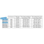Bac robuste en polyester avec palonnier galvanisé