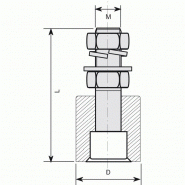 Guide haut sur tige filetée 243 pour portail coulissant diamètre 30 mm COMUNE Guide haut sur tige filetée 243 pour portail coulissant diamètre 30 mm COMUNE