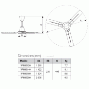 Déstratificateur à pâles en métal 120cm - Vortice - VPNHD120_1