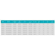 Rmf - fraises et herses rotatives - sicma - largeur 1450 à 2450 mm_1