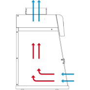 Sorbonne à recirculation économique - Anémomètre mécanique pour contrôle continu - CR2210 - Norme NFX 15211_1