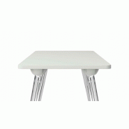 Abakenvironments - bureau droit - herman miller - profondeur 650 mm_1