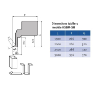 Plieuse manuelle type lourd Metallkraft HSBM 2020-20 SH - 2020 mm, épaisseur max. 2.0 mm, segments hauts_1