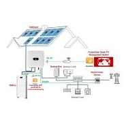 Onduleur hybride solaire HUAWEI SUN 2000-5KTL-L1 - compatible batteries LG Chem RESU et HUAWEI Smart ESS_1