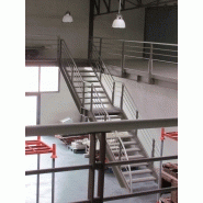 Garde-corps avec portillons intégrés - Hauteur 1100mm - Conformes aux normes_1