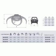 Grappins scie Tiger Saw SK400 - Intermercato - Ouverture 1,2 m - Pour pelles jusqu'à 8t_1
