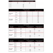 T-duo 018 grue auxiliaire - HIAB - 1,9 tm - portée des extensions hydrauliques 2 à 4,2 m_1