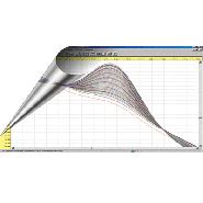 Spectrophotomètre à Double Longueur d'Onde Simultanée - Xenius DWL - Performances exceptionnelles et options avancées_1