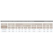 Cv-DR - Évaporateur Sereva - Température moyenne -5°C - Refroidisseurs de bouteilles et comptoirs_1
