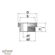 Hublot d’observation à visser - Schwer Fittings - modèle circulaire SG-MG-SSGR - verre en borosilicate ou AR_1