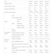 Nacelle suspendue Rope Success - capacité nominale de 500 kg à 1000 kg - pour travaux jusqu'à 300 m de hauteur_1