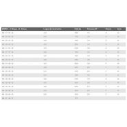Série ED H - Fraises et herses rotatives - Fontana s.R.L. - Poids de 1600 à 3500 kg avec supports flottants et répliement hydraulique_1