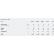 Pince 1100 PRO à 1800 - Grappin forestier Uniforest - Ouverture maximale de 1100 à 1800 mm - Construction robuste et anticorrosion_1