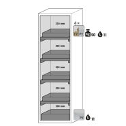 Armoire de sécurité S-CLASSIC-90 modèle S90.196.060 - Réf 30227-001-30266 - Stockage de substances inflammables selon NF EN 14470-1_1