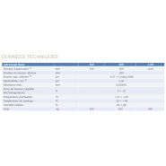Banc de calibration labconcept nano - trimos_1