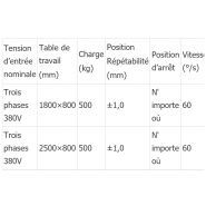 Positionneur de soudure - Chengdu CRP Automatic Control Technology Co., Ltd - Axe moyen 1 - Charge utile 300 à 500 kg_1