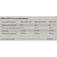 X-duo 112 grue auxiliaire - hiab - portée des extensions hydrauliques 1.8 à 10.2 m_1