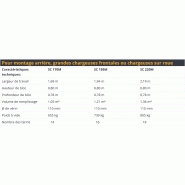 Godet désileur SC 220M Mammut Maschinenbau - format moyen pour tracteurs jusqu'à 100 CV_1