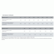 Fibra ultra+ fc - isolation thermique - knauf - en laine de bois minéralisée au ciment blanc_1