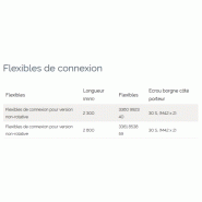 Broyeurs hydrauliques BP 3050 - Epiroc France - pour engins de 25 à 40 t_1