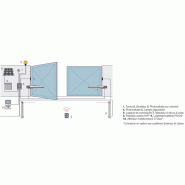 Motorisation pour portail battant nice toonakit 4024 / vis sans fin / largeur max 3 m / doubles vantaux_1