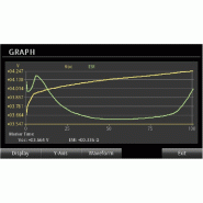 2281S-20-6 - Alimentation DC de précision et simulateur de batterie 20 V 6 A 120 W - Keithley_1