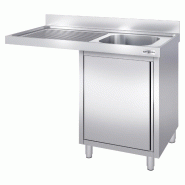 Plonge Inox 1 bac sur placard avec passage lave-vaisselle - P 600 - GGM -_1