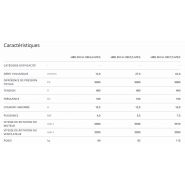 HRD 65 FU - Ventilateur ATEX Elektror - Jusqu'à 97 m³/min et 16.000 Pa_1