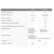 Isolox - constructions modulaires - Loxam Module - panneaux 40 mm d'épaisseur - solutions rapides et flexibles_1