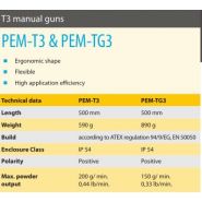 Tribo pistolet de projection automatique j.Wagner - pour poudres traditionnelles et métalliques_1