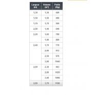 Dis'fib - godets désileurs - emily - poids de 420 à 1168 kg_1