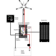 Regulus - régulateur pour éolienne - microlog - freinage électronique intégrée_1