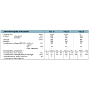 Laveuse-essoreuse barrière WB6-35 Electrolux Professional - ergonomique et ouverture automatique - capacité 35 Kg_1