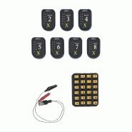 SOFTING Industrial Kit, pour la série LinkXpert_1