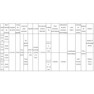 TCF-767-2-30 - Piqueuse plate bras long - Topeagle International Ltd. - vitesse de couture 2000 tr/min_1
