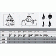 Grappins à ferraille RV320 5P Rozzi - vérins verticaux externes_1