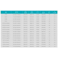 Rx à zappe - Fraises et herses rotatives Sicma - Largeur 2750 à 3100 mm - 150 à 325 HP - PTO 1000 rpm_1