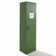 Armoire phytosanitaire - l.50cm584 - 15813_1