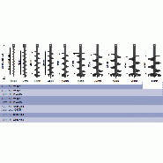 Vrille en acier de haute qualité