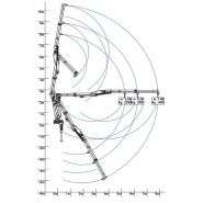 W 130 s2 grue auxiliaire - bob spa - capacité de levage knm 130_1