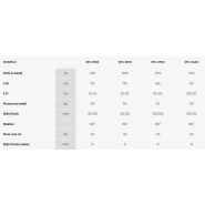 Broyeur tournant série SFG - idéal pour la démolition primaire et secondaire - dents interchangeables - rotation hydraulique 360° - Socomec Spa_1