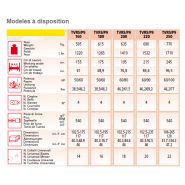 Broyeur forestier TVR/SP9 - 50-120 HP - modèle professionnel renforcé - largeur de travail 155-245 cm_1