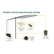 Pergola cintrée adossée - 5000 / 2000_1