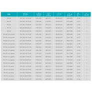 RW à lame - Fraises et herses rotatives Sicma - Largeur 4200 à 6200 mm - 90 à 160 HP, 2+2 vitesses_1