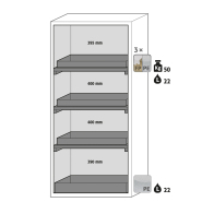 Armoire de sécurité anti-feu S-CLASSIC-90 modèle S90.196.090.WDAS - Réf 30205-002-30216 - Type 90 selon NF EN 14470-1_1