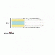 Matelas Excellence Literie 90 x 200 cm - Épaisseur 18 cm - Accueil enveloppant et soutien ferme_1